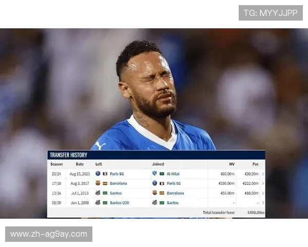 内马尔是否属于某支英超球队？转会流言真实度评估