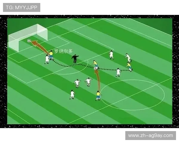 足球比赛中的比赛节奏控制与战略执行